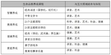 這17家教育培訓公司已掛牌新三板，業務遠超你的想象