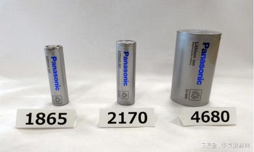 特斯拉100GWh與比克130億 為何大圓柱電池成為巨頭“新寵”？